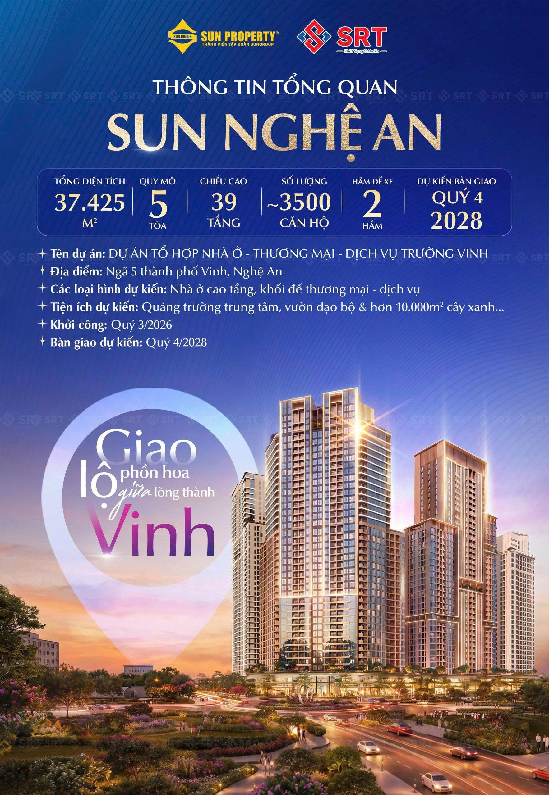 Tong Quan Du An Sun Nghe An